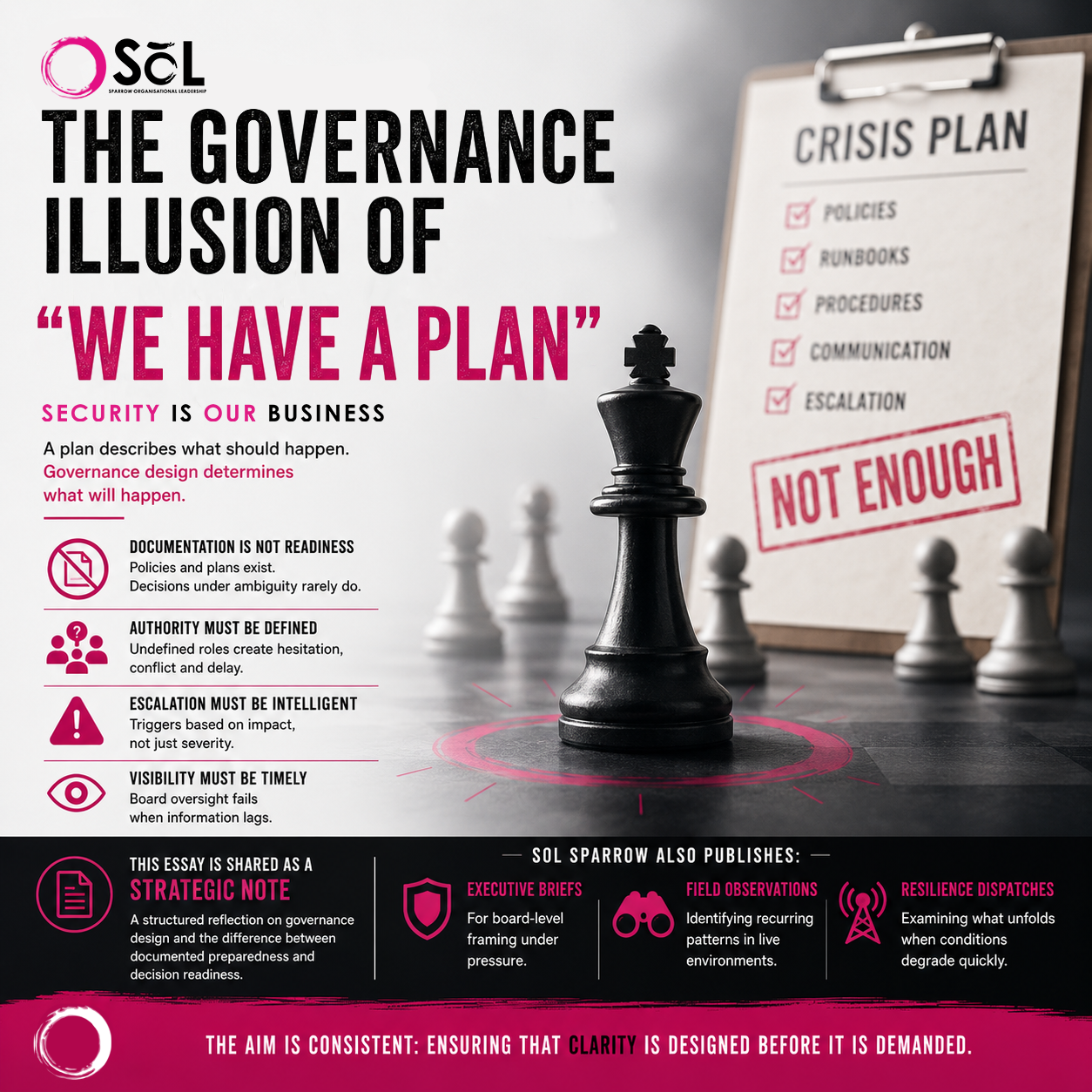 The Governance Illusion of “We Have a Plan”